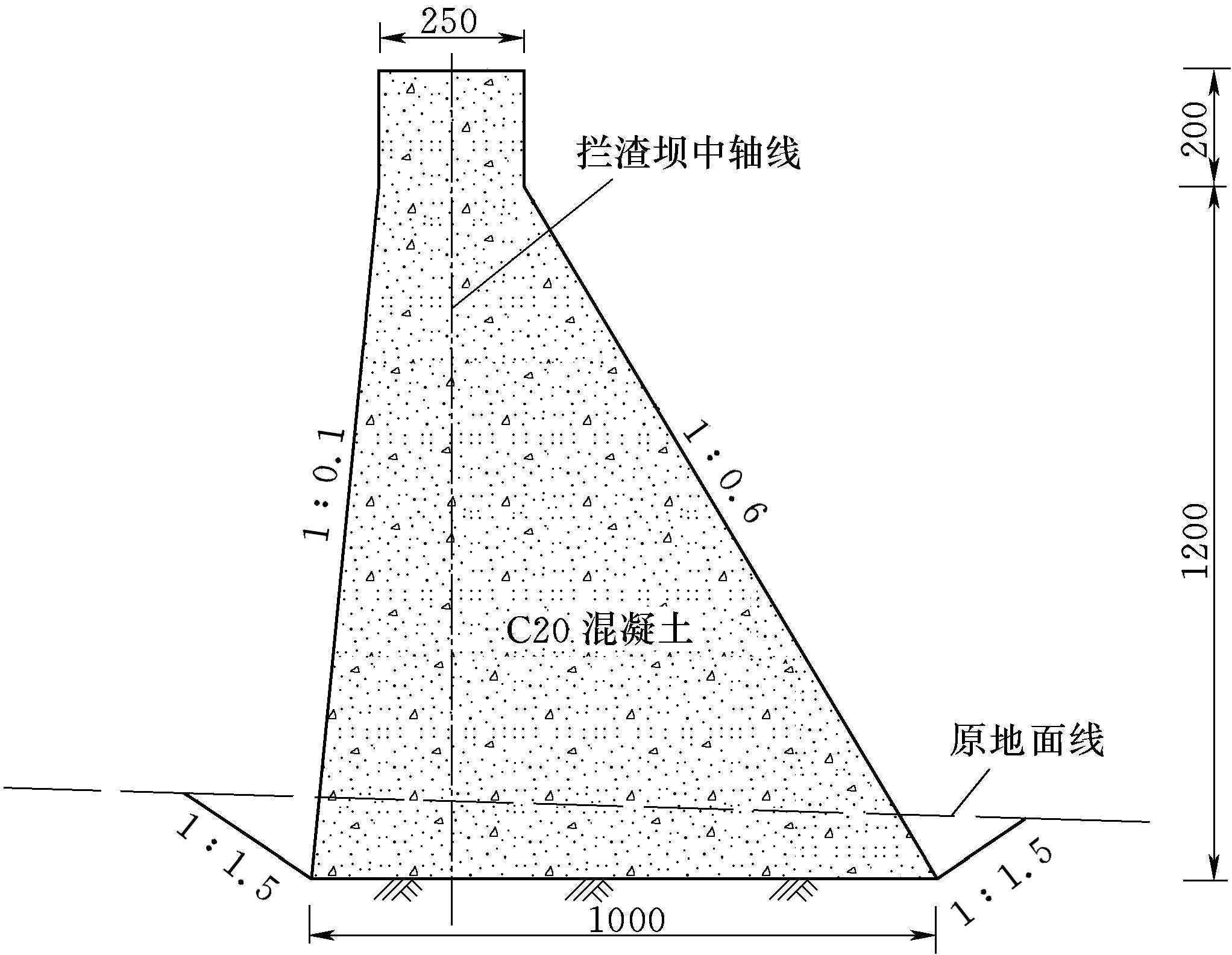 4.3.3 典型设计